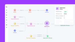 1. See what you have Download
